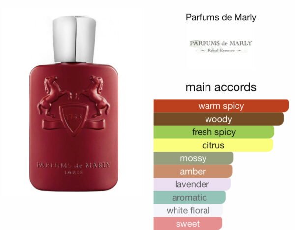 Scent Elixir  Oil  Impression Of Parfum De Marley - Kalan
