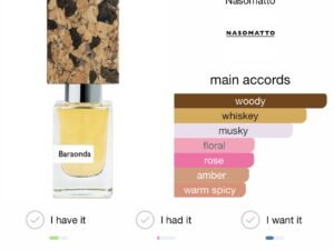 Scent Elixir  Oil   Impression of  Nasomatto- Baraonda