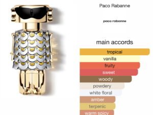 Scent Elixir  Oil   Impression Of Paco Rabanne - Fame