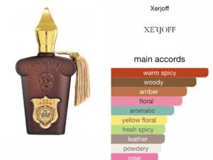 Scent Elixir  Oil  Impression Of Xerjoff -1888  Cassamorati