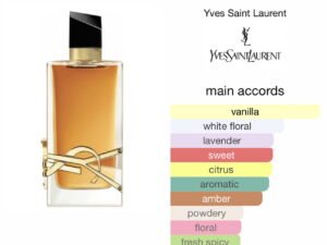 Scent Elixir  Oil  Impression of YSL - Libre Intense