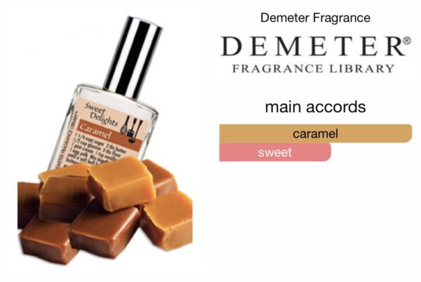 Scent Elixir  Oil  Impression of Demeter Fragrance - Caramel