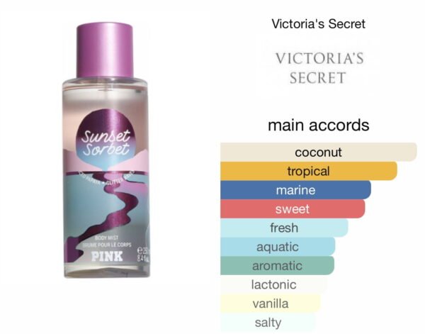 Scent Elixir   Oil  Impression Of Escada - Sunset Sorbet
