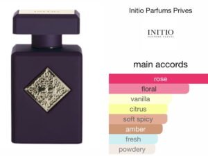 Scent Elixir  Oil  Impression Of Initio - Atomic Rose