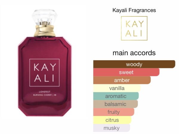Scent Elixir  Oil   Impression Of Kayali - Love Fest Burning Cherry
