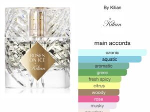 Scent Elixir  Oil  Impression Of Kilian - Roses On Ice