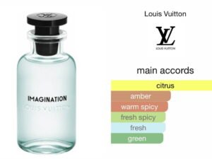 Scent Elixir  Oil   Impression Of Louis Vuitton - Imagination