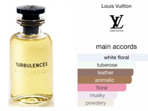 Scent Elixir  Oil   Impression Of Louis Vuitton - Turbulence