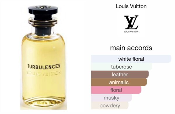 Scent Elixir  Oil   Impression Of Louis Vuitton - Turbulence