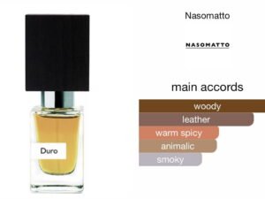 Scent Elixir  Oil  Impression Of Nasomatto - Duro
