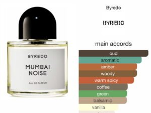 Scent Elixir  Oil  Impression Of Byredo - Mumbai Noise