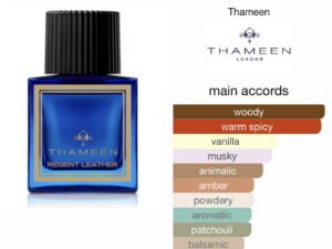 Scent Elixir  Oil  Impression Of Thameen - Regent Leather