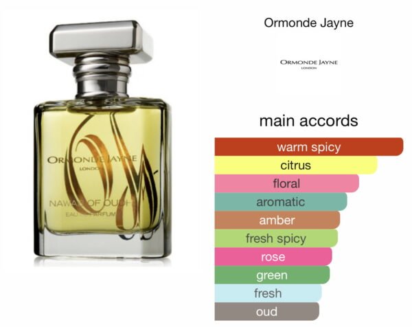 Scent Elixir  Oil   Impression Of Ormonde Jayne - Nawab Of Oudh