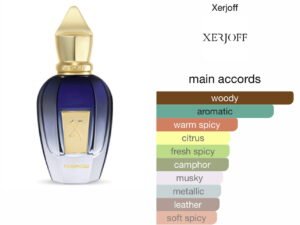 Scent Elixir  Oil  Impression Of Xerjoff - Torino 22