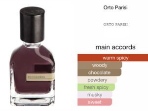 Scent Elixir  Oil  Impression Of Orto Parisi - Boccanera