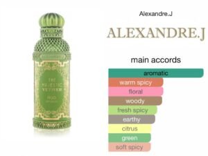 Scent Elixir  Oil  Impression Of Alexandre J - The Majestic Vetiver