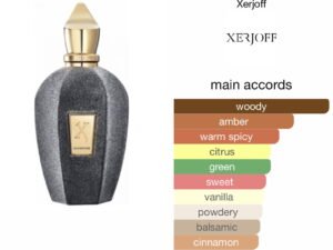 Scent Elixir  Oil  Impression Of Sospiro - Overture