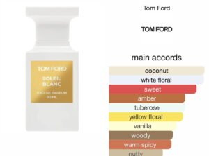 Scent Elixir  Oil  Impression Of Tomford - Soliel Blanche