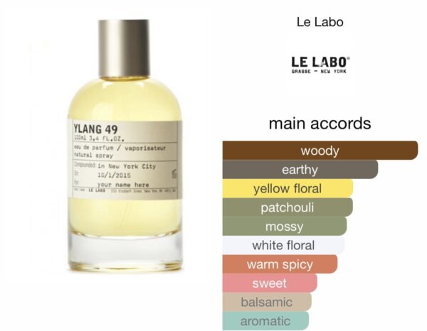 Scent Elixir  Oil  Impression of Lelabo - Ylang 49