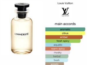 Scent Elixir Oil  Impression Of Louis Vuitton - L'immensite