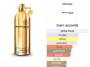 Scent Elixir Impression Of Montale - Pure Gold