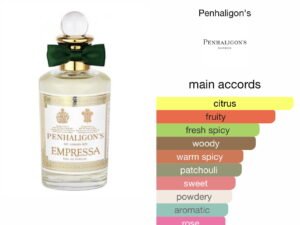 Scent Elixir  Oil  Impression of Penhaligon - Empressa Parfum