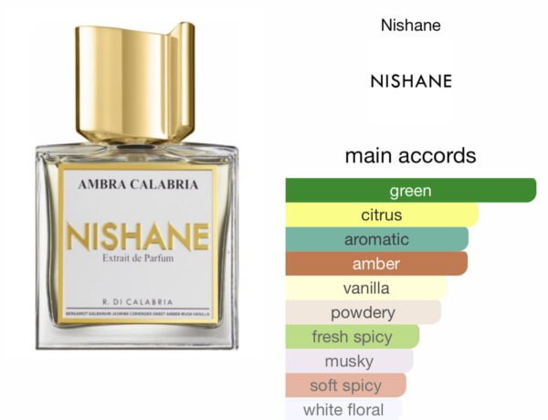 Scent Elixir  Oil  Impression Of Nishane - Ambra Calabria