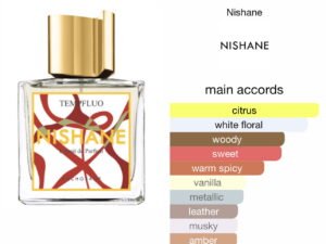 Scent Elixir Oil  Impression Of Nishane - TempFluo