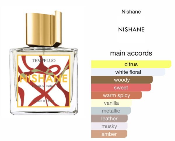 Scent Elixir Oil  Impression Of Nishane - TempFluo