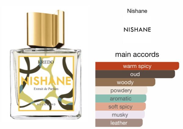Scent Elixir Oil Impression Of Nishane - Kredo