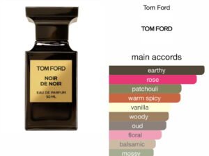 Scent Elixir Oil  Impression Of Tomford - Noir de Noir