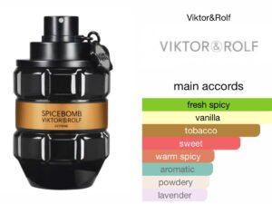 Scent Elixir  Oil Impression Of Victor & Rolf - Spicebomb Extreme