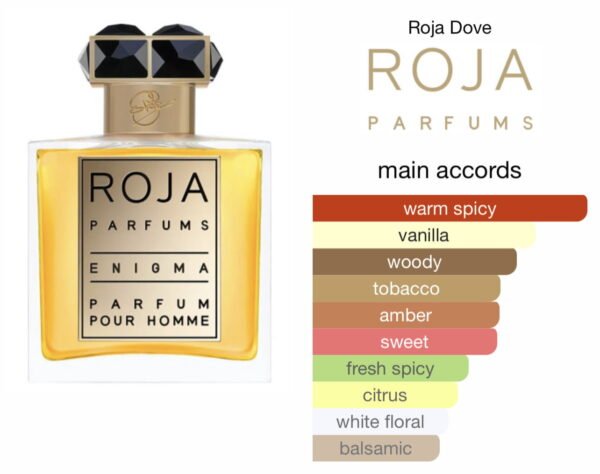 Scent Elixir  Oil Impression Of Roja - Enigma Pour Homme