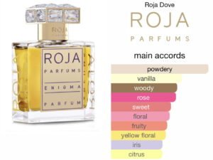 Scent Elixir Oil  Impression Of Roja Dove - Enigma Femme