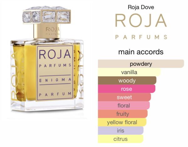 Scent Elixir Oil  Impression Of Roja Dove - Enigma Femme