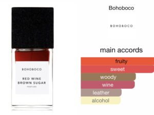 Scent Elixir Oil Impression of Bohoboco  - Red Wine Brown Sugar