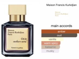 Scent Elixir Oil Impression Of MFK - OUD CASHMERE MOOD