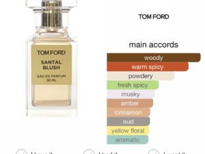Scent Elixir Oil Impression of Tomford - Santal Blush