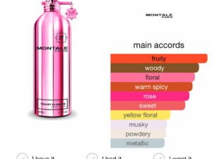 Scent Elixir  Oil Impression Of Montale - Velvet Flowers