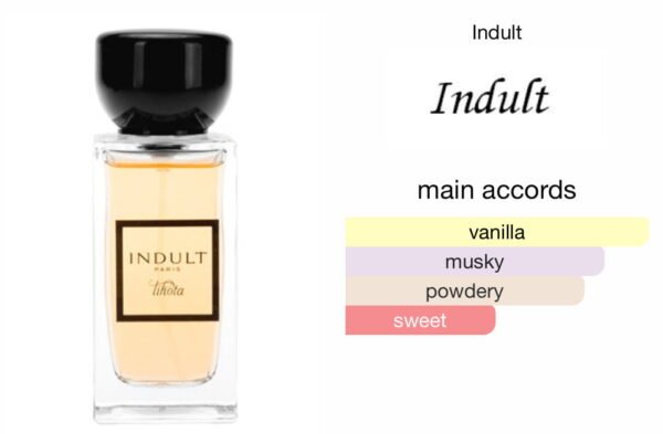 Scent Elixir Oil  Impression Of Tihota - Indult