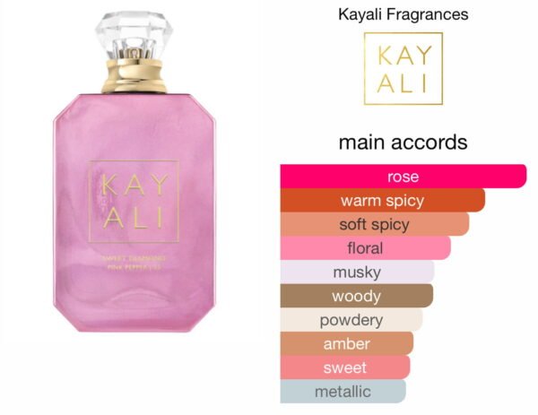 Scent Elixir Oil  Impression Of Kayali - Sweet Diamond Pink Pepper 25