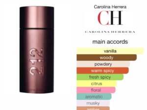 Scent Elixir Oil  Impression Of Carolina Herrerra -212 Sexy Man