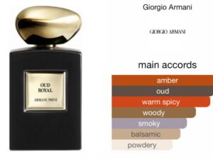 Scent Elixir Oil  Impression Of GIORGIO ARMANI - PRIVE OUD ROYAL
