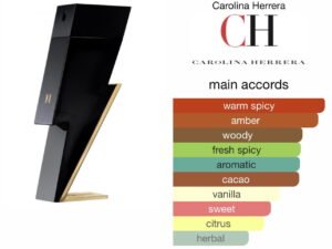 Scent Elixir Oil  Impression Of  Carolina Herrera- Bad Boy