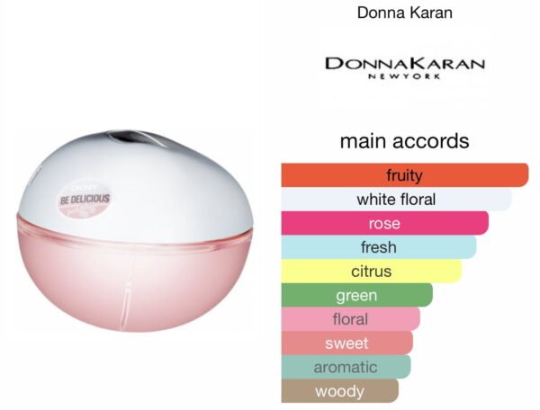 Scent Elixir Oil  Impression Of  Donna Karan - DKNY BE DELICIOUS FRESH BLOSSOM