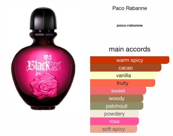 Scent Elixir Oil  Impression Of  Paco Rabanne - Black xs Women