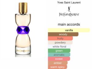 Scent Elixir Oil  Impression Of YSL - Manifesto