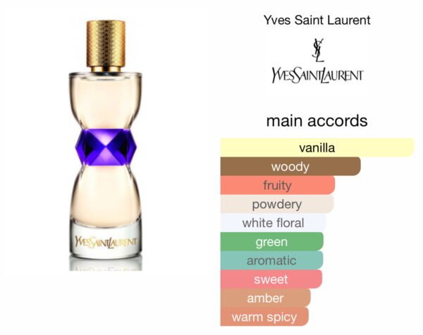 Scent Elixir Oil  Impression Of YSL - Manifesto