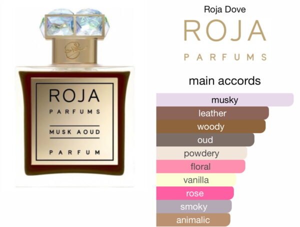 Scent Elixir Oil  Impression Of ROJA DOVE - MUSK AOUD