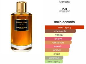 Scent Elixir Oil  Impression Of MANCERA - TONKA COLA